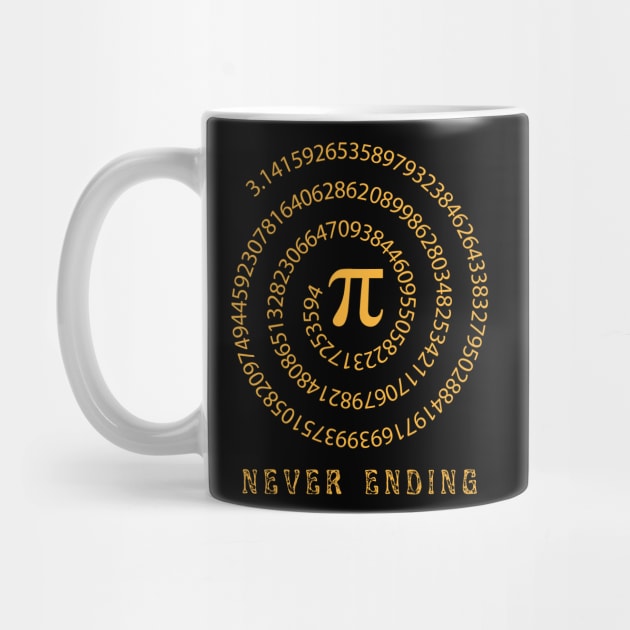 Never Ending Pi by Turtokart